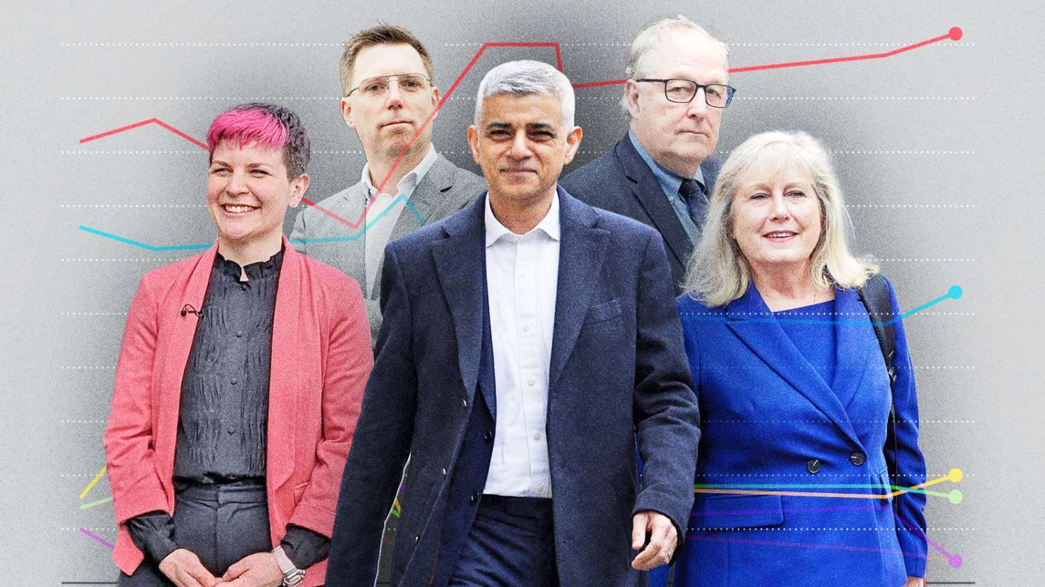 Uncovering the London 2024 Mayoral Election Results: An In-Depth Examination